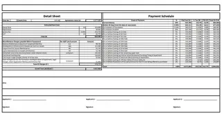 Dosti Presidio Costing Details